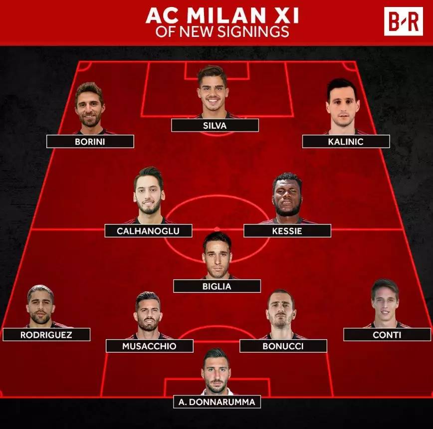 球但并不焦